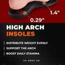 CRUVHEAL 220+ lbs Plantar Fasciitis High Arch Support Insoles Men Women - Orthotic Shoe Inserts - Boot Work Shoe Insole (M, Black)