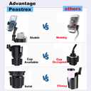Cup Holder Phone Mount, 2 in 1 Universal Cup Holder Expander with Long Arm 360Rotation Cup Phone Holder for Car Fits All 4-7 iPhone Galaxy Smartphones and Most Truck Bottles