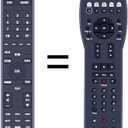Snrigw Replacement Remote Control for Bose CineMate GS Series II Compatible with PGAIOB00CLUM7TO/MX-2-44-C/RC-PWS 2.1SR Home Theater System