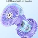 SWEETFULL Portable Misting Fan - 180 Foldable Handheld Personal Fan with Mist Spray, 3 Speeds, 30ml Water Tank, USB Rechargeable for Travel, Outdoors, Makeup, Camping, Home, and Office Use
