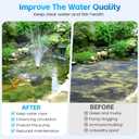 Pond Filter with Fountain Pump Kits, 660GPH Pond Pump and Filter Kit with 50W Submersible Water Pump, Pond Filters for Outdoor Ponds Clean Koi Pond Filter
