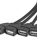 Cmple - 4-Port High Speed USB 2.0 Splitter, Unpowered USB Hub