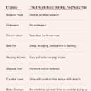 HATCH The Dream Feed Nursing & Sleep Bra, Stretchy & Wireless with Crossover Pull-Down Design for Breastfeeding (M)