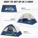 Camping Tent 2 Person, Waterproof Windproof Tent with Rainfly Easy Set up-Portable Dome Tents for Camping (Dark Blue)