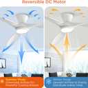TALOYA 52 inch Ceiling Fans with Lights Remote Control, Modern Low Profile Ceiling Fan with Quiet Reversible DC Motor for Bedroom Living Room and Patio White
