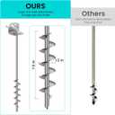 25" Ground Anchors Screw in, Mobile Home Anchors with Upgraded Wider Spiral Blades, Earth Shed Anchor High Wind Heavy Duty for Graden, Storage Shed, Trampoline, Carports, Swing Set(Silver-2x25in)