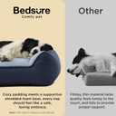 Bedsure SupportMax Orthopedic Dog Beds Large Sized Dog - Extra Thick Supportive Large Dogs Bed with Waterproof Washable Cover, L Plus Comfort Pet Sofa with Soft Sherpa and Nonskid Bottom, Blue, 38"