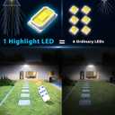 Solar Lights Outdoor Motion Sensor - 400% Brighter 7000K 3000LM 5 Levels Brightness 3 Lighting Modes 2400mAh 360 Wide Angle Illumination IP65 Waterproof Solar Flood Lights,Black