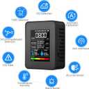 Prefessionall Indoor Air Quality Monitor, 5 in 1 Portable Smartair Quality Tester for CO2 | TVOC | HCHO | Temp | Hum for Home Cars Plants and Pets So On (Black)