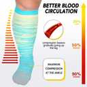 Plus Size Compression Socks for Women Men Wide Calf 15-20 mmHg Extra Large for Circulation Support Recovery (A2-white/Pink/Gray (3 Pack))