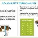 Dog Wheelchair