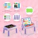 Cokzer Gift for 1-2 Year Old Girls, Toddler Girl Toys with Magnetic Letters and Numbers, Learning and Educational Toys for 1 2 Year Old, Girls Birthday (Unicorn Pink)