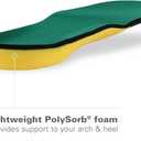 Spenco Polysorb Cross Trainer Athletic Cushioning Arch Support Shoe Insoles Women's 5-6.5