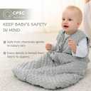 Fleece Baby Sleep Sack 18-24 Months with Plush Dots, Winter Baby Wearable Blanket for Infant Toddler Sleeping Sack 2-Way Zipper Warm Sleepsack, Grey