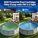 COOSPIDER Pool Filter 600GPH with U-V Light for 75-1000 Gallon Swimming Pool Cold Plunge Tub Small Pond, Submersible Cold Plunge Filter with 35W Pump for Water Clean & Clarity, Wave Make, Filtration