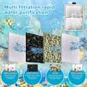 12-Pack PF-L Filter Cartridge Replacement for Top Fin Silenstream PF20, PF30, PF40 and PF75 Power Filters
