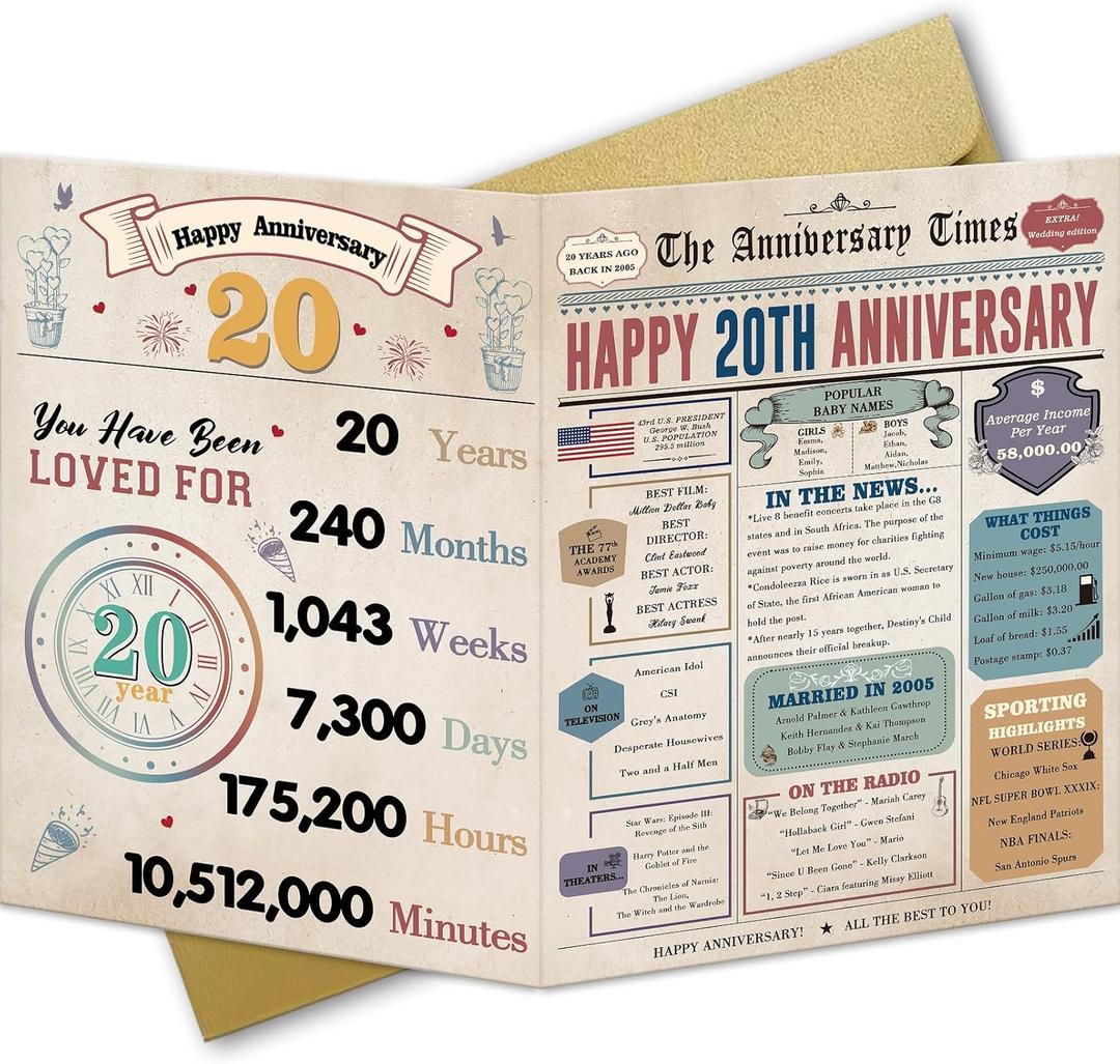 5 x Ziwenhu 20th Anniversary Card Gifts for Couple,20 Year Anniversary Wedding Card for Him Her,20th Decorations Men (vintage-380)