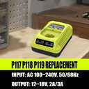 P117 P118 18V Rapid Charger Replacement for Ryobi Battery Charger Compatible with P102 P108 P189 P197 P103 P105 P107 P190 P191