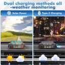 Tire Pressure Monitoring System,TPMS with Solar Charging&USB Charging,5Alarm Modes, Real Time Monitoring Pressure and Temperature, Auto& Color Display Screens,Suitable for 4 Wheeled Vehicles
