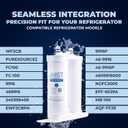 Mist Refrigerator Water Filter Replacement Compatible with WF2CB, PureSource2, FC100, 9916, 469916, 1 Pack