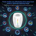 Upgraded Ultrasonic Repeller & Insect Indoor Repeller,Ultrasonic and Repellent for Roach,Rodent,Mouse,Bugs,Mosquito,Mice,Spider,Ant,3 Mode Switching,6 Packs