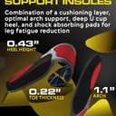 CRUVHEAL Work Orthotic Insoles - Anti Fatigue Medium Arch Support Shoe Insert Men Women - Plantar Fasciitis Flat Feet - Relieve Foot Pain - Work Boot Insoles Standing All Day (XXL, Blue)