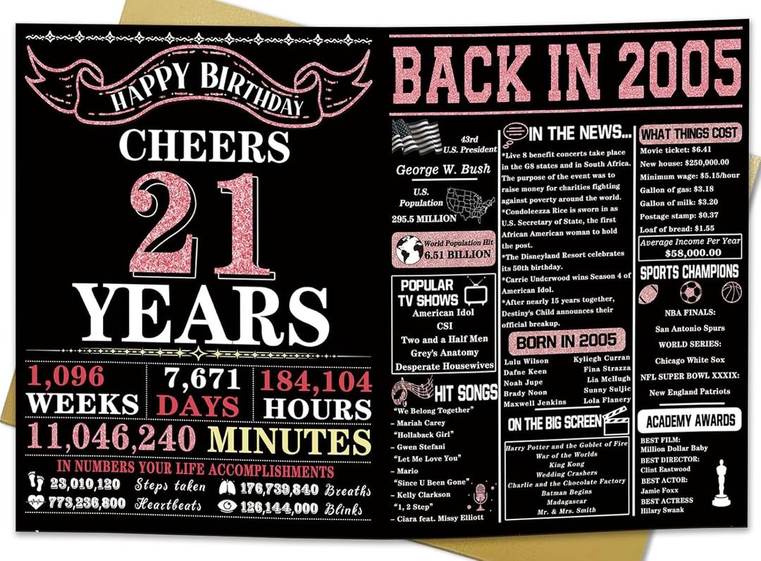 3 x YiKaLus Cool 21st Birthday Gift Card for Him Her, Happy 21 Year Old Bday Gift Ideas for Women Men, Vintage Back In 2005 Party Decorations