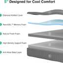 Novilla Twin XL Mattress 5 Inch, XL Twin Memory Foam Mattress in a Box with Airflow Wave-Cut & Pressure-Relieving Foam for Cool Touch & Contour Support Mattresses Twin XL Size, 80"L x 37"W x 5"Th