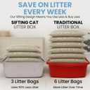 XL Stainless Steel Sifting Litter Box-23"x15"x13" Cat Litter Box, Multi-Cat, Large Cats, High Side/Anti-Urine Leakage Shell (Easy Shell) Easy to Clean, Odor Control.