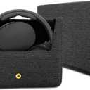 GEVO Travel Case for Skullcandy Crusher ANC 2, Crusher Evo, Crusher, Hesh Evo, Hesh ANC, Hesh3 Wireless Headphones & Sony More, Headphones Carrying Bag, Storage Protective Bag with Cable (Dark Grey)
