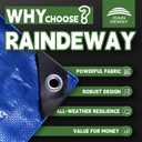 RAINDEWAY Small Tarps 5x5 Feet (2 Pack) 8 Mil, UV Resistant, Durable, Multipurpose Waterproof Poly Tarp Cover with Metal Grommets and Reinforced Edges,Blue Tarp