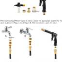 Power Pressure Washer Gun, 3 Adjustable Jet Nozzle Wand for Garden Hose, Car Washing, Patio and Outdoor Cleaning, 1 Set