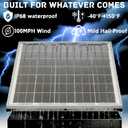Solar Attic Fan 32W 1600CFM High Airflow Roof Vent Exhaust Fan - Weatherproof, Solar Powered Attic Ventilation for Home, Garage, RV, Greenhouse