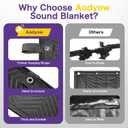 2 PCS Extra Large Sound Dampening Blanket,96"x 80" Sound Absorbing Studio Blanket Panel with Grommets for Wall Hanging,Noise Cancelling Studio Acoustic Curtain/Light Blocker/Soundproof Moving Blanket