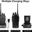 BAOFENG Radio BF-888S Walkie Talkies Long Range Rechargeable Two Way Radios with Flashlight, Type-C Charging Li-ion Battery, Frequency Copy, VOX Handsfree, for Cruise Hiking Camping Family, 20 Pack