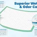 Chucks Pads Disposable 36x36 [50 Count]  Incontinence Bed Pads Disposable, Extra Large Underpads for Adults | Puppy Pads XL, Dog Pee Pads, Waterproof Chux Pads for Mattress, Furniture & Pet Training