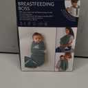 Itzy Ritzy Breastfeeding Boss Multi-Use Cover – A Nursing Cover, Swaddle, Car Seat Wrap, Tummy Time Mat & Burp Cloth All in One – Made of Soft Muslin Fabric & Measures 47” x 47” (Sage Mudcloth)