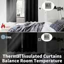 BGment Thermal Insulated 100% Blackout Curtains for Bedroom with Black Liner, Double Layer Full Room Darkening Noise Reducing Grommet Curtain (38 x 63 Inch, Black, 2 Panels)