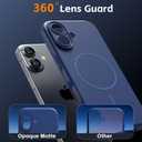 2 x Magnetic for iPhone 17 Case, [Matte Solid Color] [Full Camera Protection] Protective Case for iPhone 17 - Deep Blue
