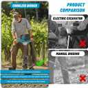 Cordless Post Hole Digger for Makita 18V Battery (NOT Included), Electric Earth Auger Posthole Digger, Power Drill Auger for Fence, Farmland, Garden, Plant