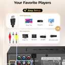 ELECTCOM PRO Region-Free DVD Player for TV: Plays Regions 0-6 & Multi Formats - Designed for Collectors & Vintage Movie Collections - HDMI/RCA Compact DVD/CD Player for Smart TV, Home Stereo & RV