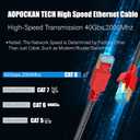 AOPOCKAN TECH Cat 8 Ethernet Cable 20 ft,Heavy Duty High Speed Internet Network Cable,Professional LAN Cable, 26AWG, 2000Mhz 40Gbps with Gold Plated RJ45 Connector, Shielded in Wall,Indoor Outdoor