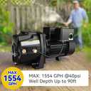 Acquaer 1HP Shallow/Deep Well Jet Pump, Cast Iron Convertible Pump with Ejector Kit, Well Depth Up to 25ft or 90ft, 115V/230V Dual Voltage, Automatic Pressure Switch - Amazon.com