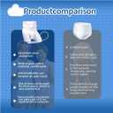 Mens Washable Incontinence Underwear with Urine Bag Reusable Protective Briefs for Mens Incontinence Medium