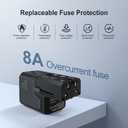 Universal Travel Adapter International Pocket Plug with PD 20W USBC & USBA All-in-one with Type A C G I for US to EU UK AUS USA Worldwide Flight Travel (Black, Not Voltage Converter)