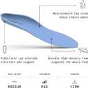 Superfeet All-Purpose Support Medium Arch Insoles (Blue) - Trim-To-Fit Orthotic Shoe Inserts - Professional Grade (Men 5.5-7 / Women 6.5-8)