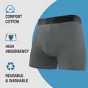 YESWEL Men's Incontinence Underwear, Leak Proof Washable Reusable Cotton Boxer Brief, Heavy Flow Bladder Leak 3 Pack (Multicolor02, XX-Large)