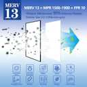 MERV 13 Air Filter Material -23 Ft² Cut to Fit Air Filter Media for Home HVAC, Furnace, AC & Purifier -Filters Dust and Pet Dander as Small as 0.3 Microns-Easy DIY with Hook Tape