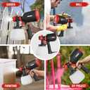 EWORK Paint Sprayer 1000W HVLP Electric Spray Paint Gun, 180 Din/s, Thinning-Free, 1400ml Capacity, 4 Nozzles & 3 Spray Patterns, Easy to Clean, for Home Interior Exterior, Furniture, Cabinets & Walls