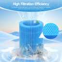 Upgraded Humidifier Wicking Replacement Filter Compatible with Canopy Bedside and Nursery Humidifiers, Replacement Wick, 4 Pack